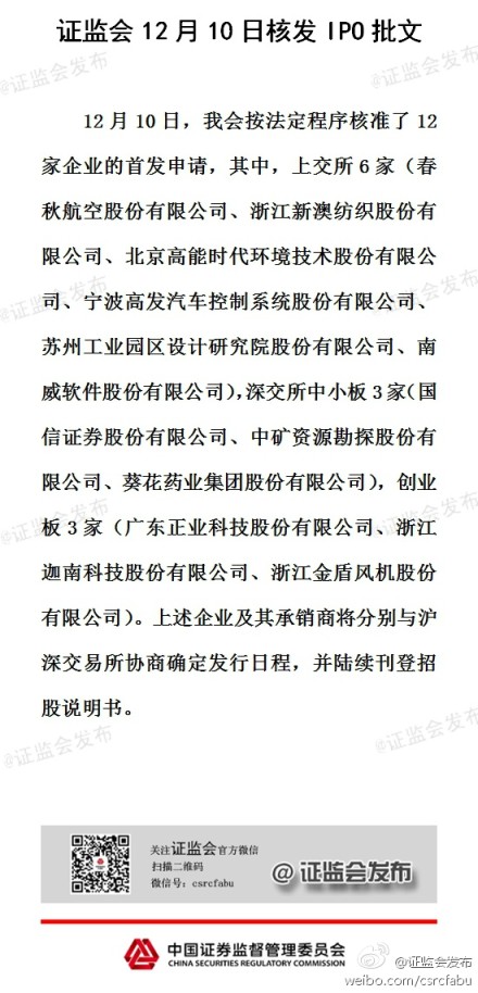 電池行業(yè)再添資本市場新軍：華友鈷業(yè)和正業(yè)科技首發(fā)獲批