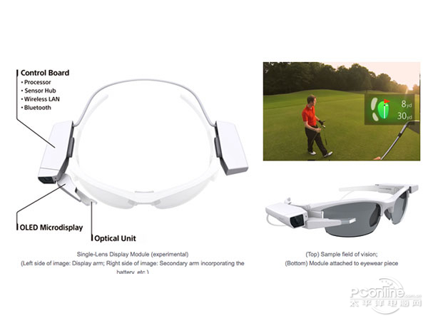 要玩真的？索尼公布挑戰谷歌眼鏡穿戴設備