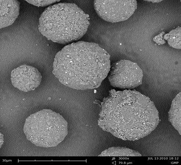 硅碳復合負極材料