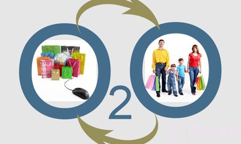 移動互聯網O2O時代：垂直、數據、安全