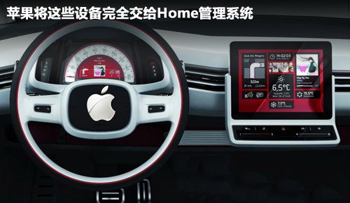 蘋果成立數百員工工作組 秘密研發電動汽車