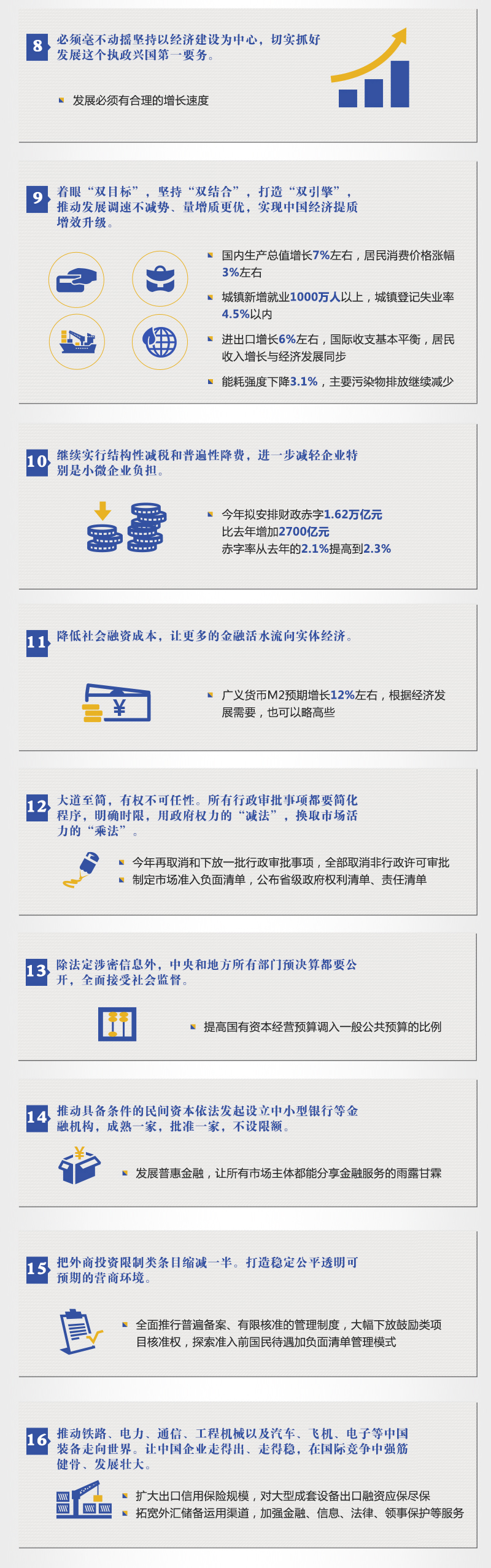 政府工作報告 政府工作報告