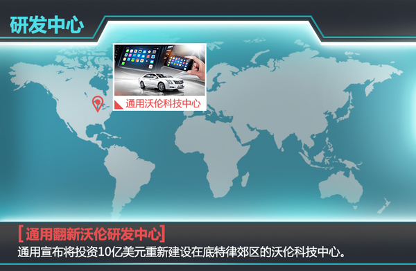 通用：與寶馬、奔馳展開競爭 可穿戴設備在華首發 