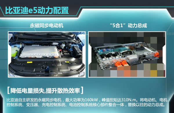 比亞迪年內推純電動出租車  競爭北汽EU300電動車