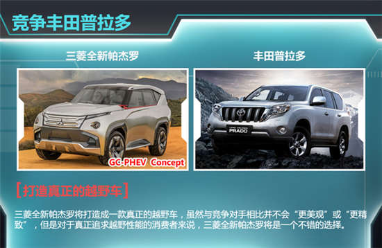 三菱發力新能源  3款插電混合動力車型將推出