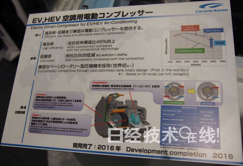 康奈可提出EV熱電管理系統(tǒng)方案 提高EV效率