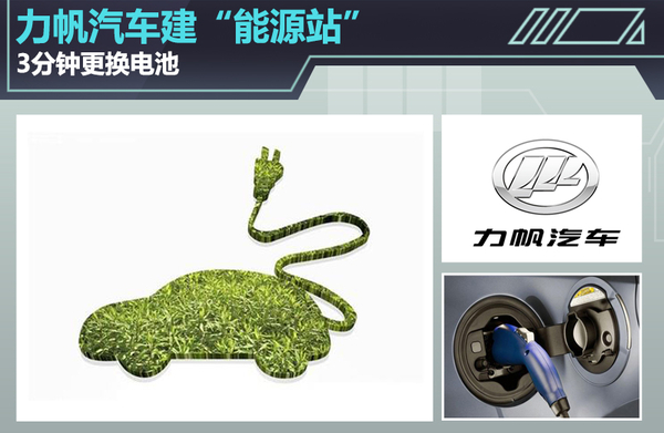 力帆汽車：計劃五年建500家能源站 產21款新能源車