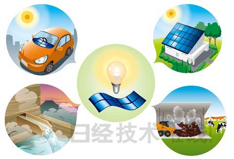 日本信州大學(xué)開發(fā)出沒(méi)有溫差也能發(fā)電的電池原件