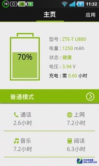 電池或是手機發展難關？ 看廠商解決之道 