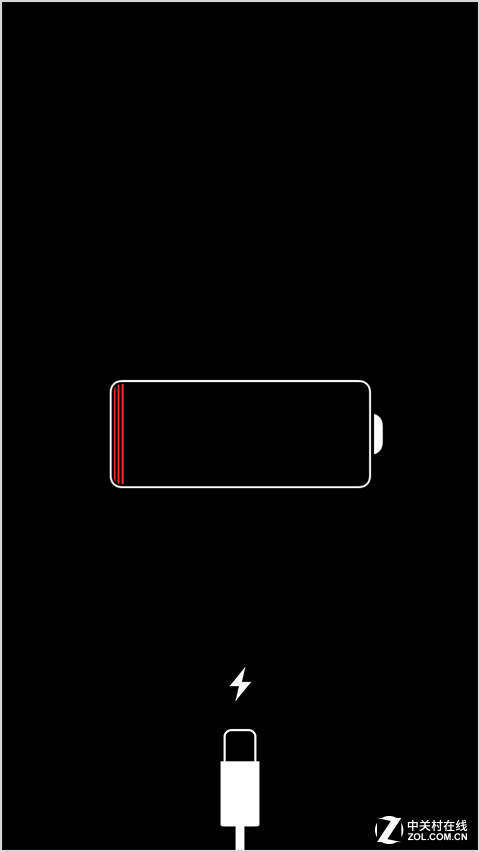 全球電池研發資金投入大，電池技術突破有多遠？