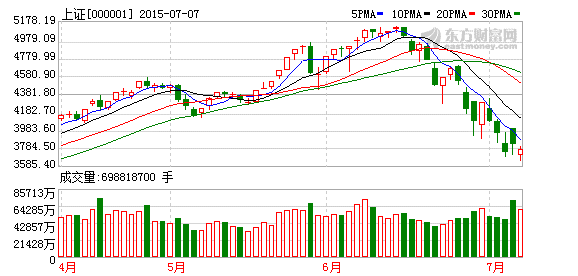 上市公司集體停牌避難 深交所擬駁回不正當(dāng)申請(qǐng)理由