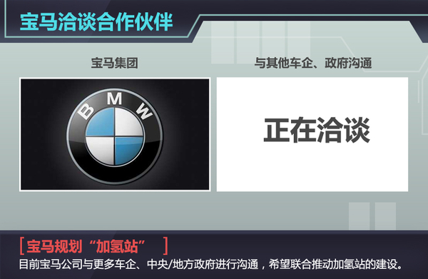 寶馬聯(lián)合車(chē)企/政府建加氫站