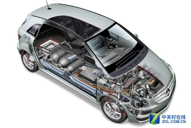 鋰離子電池發展現狀分析 石墨烯能否拯救鋰電池