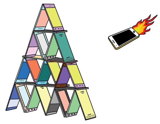 中國市場增長放緩  影響各大智能手機廠商業績