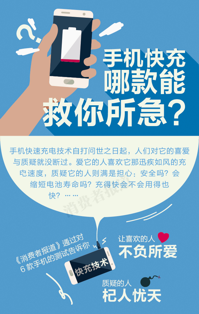 手機快速充電 哪款能救你所急？