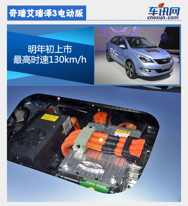 中國品牌發力新能源 將上市純電動新車盤點
