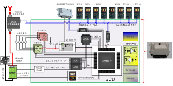 北京歐鵬巴赫確認出席第三屆鋰電“達沃斯”論壇