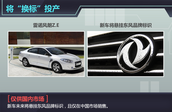 雷諾將在華生產純電動車 懸掛“東風”標識 雷諾將在華生產純電動車 懸掛“東風”標識