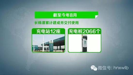湖南新能源車銷量井噴 前八月為去年全年3倍多