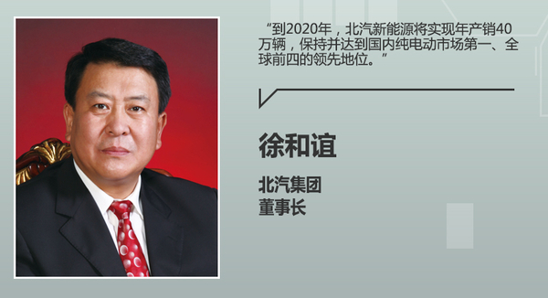 北汽新能源布局4家工廠 沖擊40萬輛目標 北汽新能源布局4家工廠 沖擊40萬輛目標
