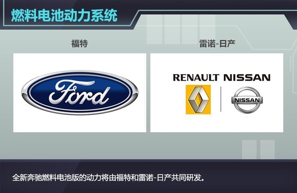 奔馳推全新燃料電池版 續(xù)航里程達(dá)1609km