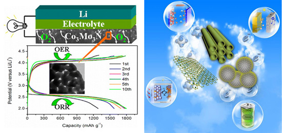 鋰空氣電池突破技術(shù)瓶頸 或成下一代電池技術(shù)標準