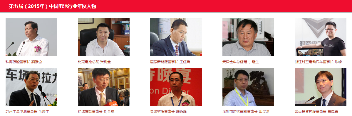 第五屆（2015年）中國電池行業(yè)年度人物/年度創(chuàng)新獎名單