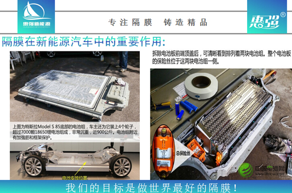 王紅兵：2017年起中國電池隔膜年復合增長率將超50%