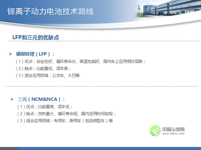 黃紅良:未來(lái)五年磷酸鐵鋰與三元材料路線將并行 黃紅良:未來(lái)五年磷酸鐵鋰與三元材料路線將并行