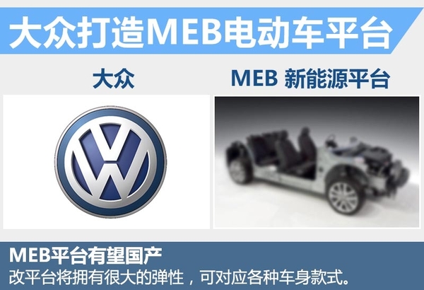 一汽大眾四川建新能源基地 多款車將國產 一汽大眾四川建新能源基地 多款車將國產