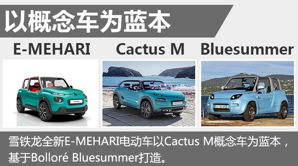 雪鐵龍新電動(dòng)車明年上市 續(xù)航里程200km