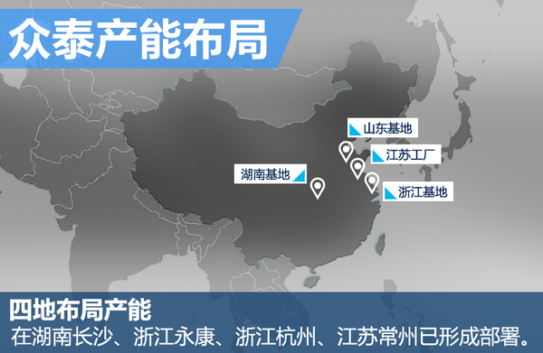 眾泰明年推3款全新中型SUV 沖擊30萬銷量