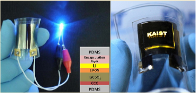 韓國KAIST制備的典型疊層結構的柔性全固態電池
