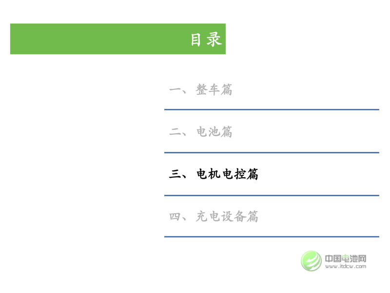 中國(guó)新能源汽車(chē)市場(chǎng)研究