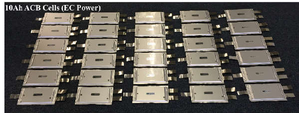 全氣候鋰電池發(fā)明成功 電動(dòng)汽車獲革命性突破