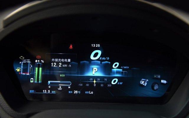 銳眼 | 反思新能源之二：混動(dòng) 究竟輸給了誰?