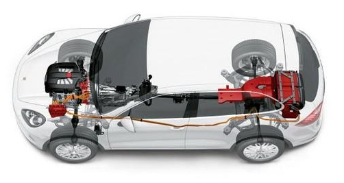 推廣新能源車 北京拒絕混合動力汽車為何底氣十足？