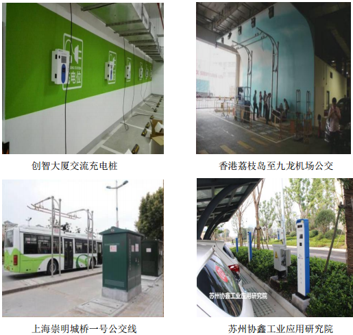 國充充電申請新三板掛牌上市 主營電源及充電樁