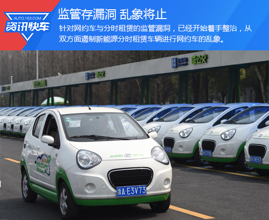 拒絕“亂入”!讓新能源分時(shí)租賃回歸本意