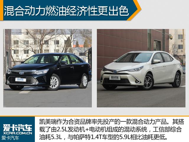 豐田在華加碼混合動(dòng)力 年內(nèi)國(guó)產(chǎn)電池組