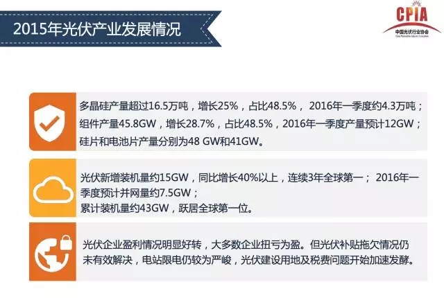 多晶硅最新發展情況 多晶硅最新發展情況