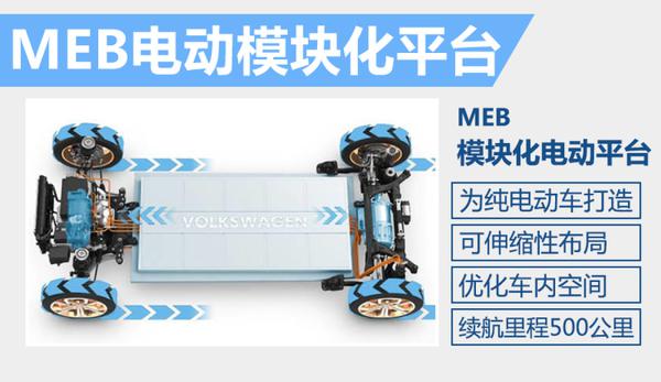 大眾在華新能源戰略公布 將分“四步”走