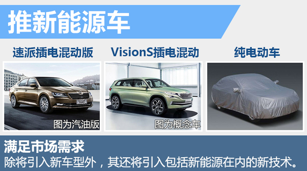 斯柯達將斥資150億 在華產(chǎn)SUV、新能源車