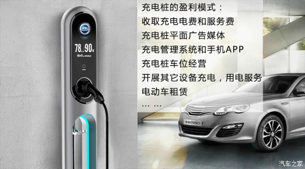 電動車充電樁為何難普及到三四線城市？