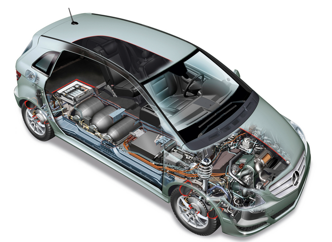 燃料電池產(chǎn)業(yè)化道路探析 技術(shù)突破超出原有預期 燃料電池產(chǎn)業(yè)化道路探析 技術(shù)突破超出原有預期