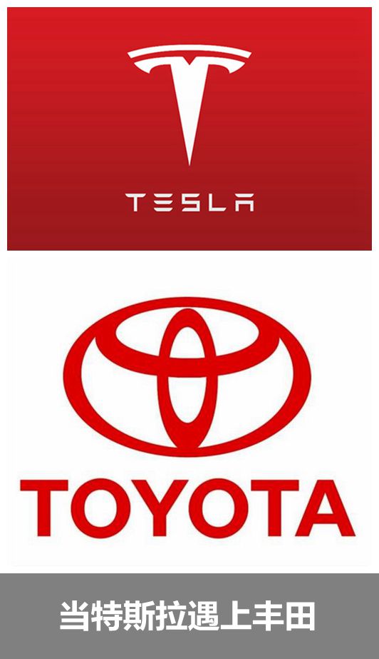 當特斯拉遇到豐田 氫燃料電池VS純電你更看好誰？
