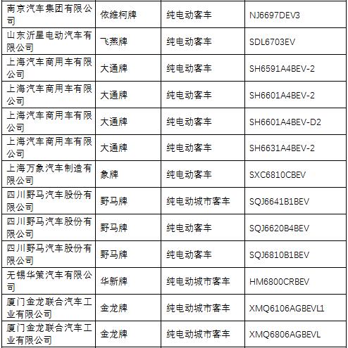 純電動(dòng)客車