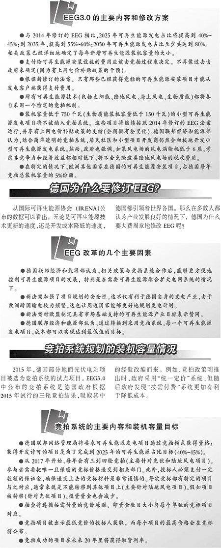 可再生能源的3.0時代來了 光伏風電前景如何？