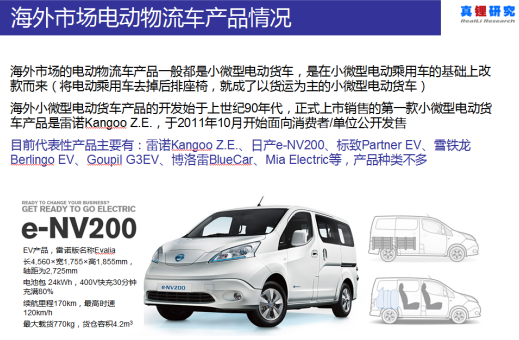 墨柯：電動(dòng)物流車海外市場(chǎng)不樂觀 國(guó)內(nèi)市場(chǎng)空間也不大