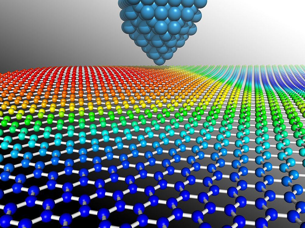 專家預(yù)測(cè)石墨烯2018年將迎來(lái)產(chǎn)業(yè)爆發(fā)點(diǎn)